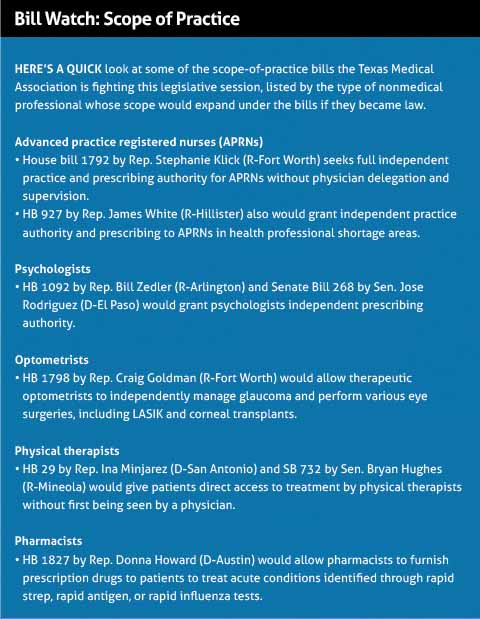 Apr_19_TM_CoverScope_Sidebar Apr_19_TM_CoverScope_Sidebar