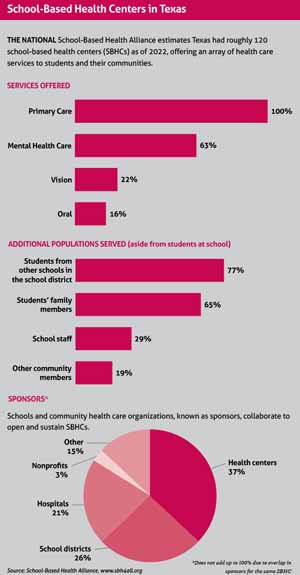 Aug-Sept_24_TM_PublicHealth_Sidebar2