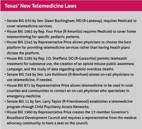 Aug_19_TM_PracticeMgt_Sidebar1 Aug_19_TM_PracticeMgt_Sidebar1