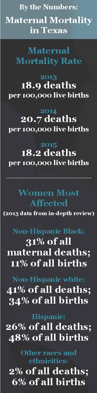 Dec_21_TM_PublicHealth_Sidebar Dec_21_TM_PublicHealth_Sidebar