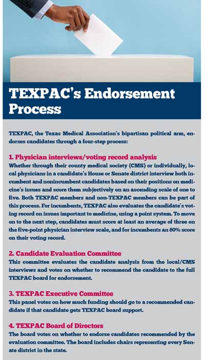 Jan-Feb_22_TM_Cover_Texpac_Sidebar Jan-Feb_22_TM_Cover_Texpac_Sidebar