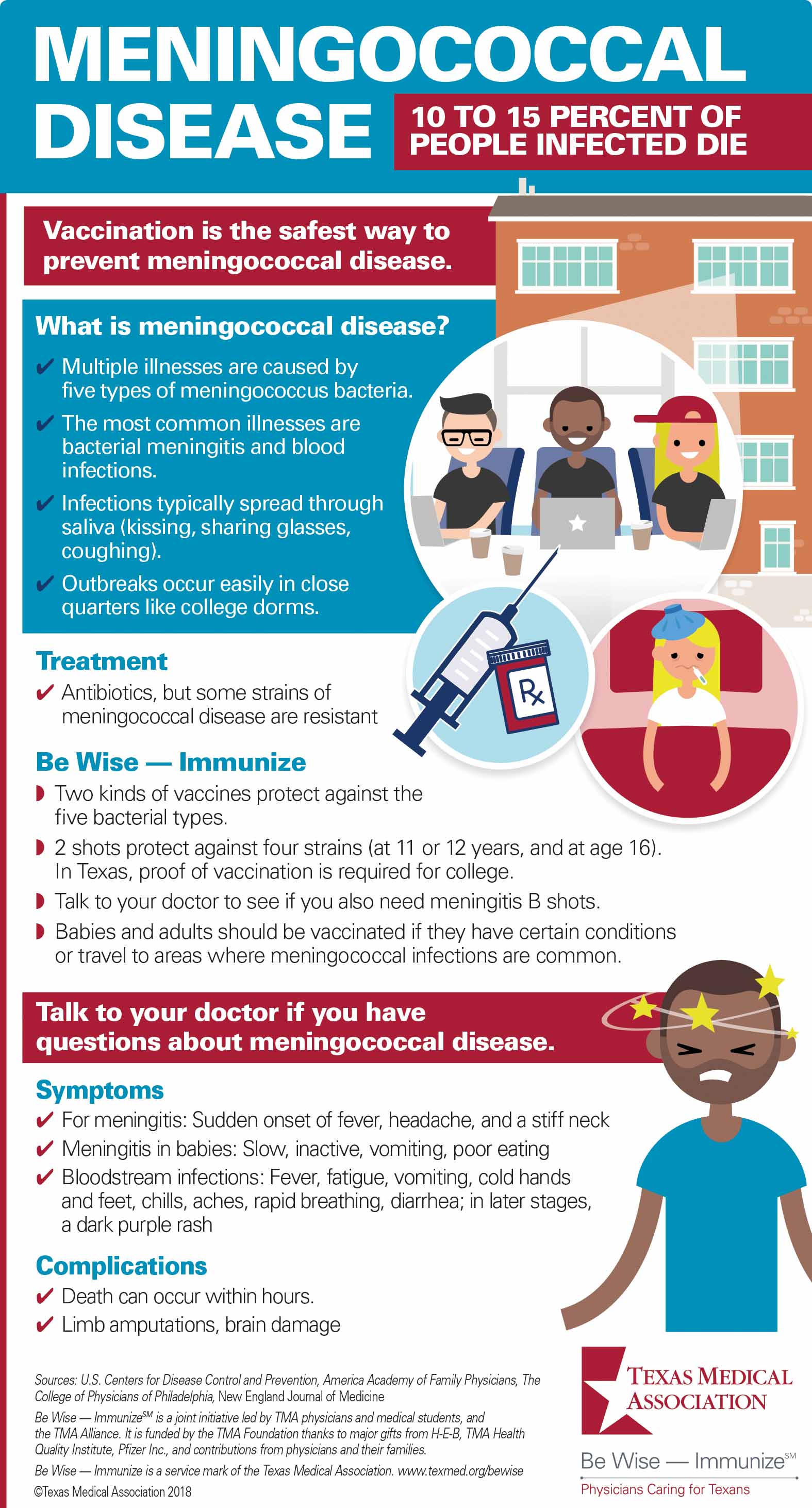 Advisory: How To Prevent Spread Of Meningitis This Season | Premium Times Nigeria