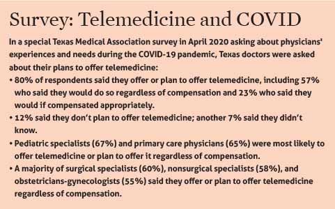 July_20_TM_Coverstory_Telemedicine_Sidebar2 July_20_TM_Coverstory_Telemedicine_Sidebar2