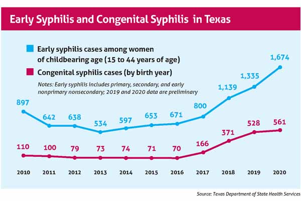 July_22_TM_PublicHealth1