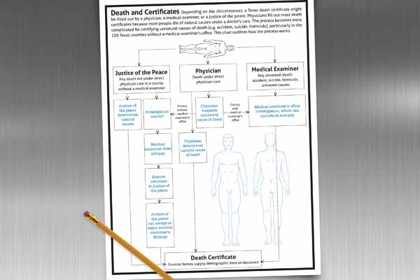 June_19_TM_Coverstory_Chart