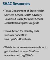 May_21_TM_PublicHealth_SHAQs_Sidebar3 May_21_TM_PublicHealth_SHAQs_Sidebar3