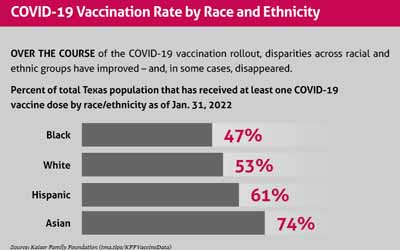 May_22_TM_PublicHealth_Vaccines_Sidebar1 May_22_TM_PublicHealth_Vaccines_Sidebar1