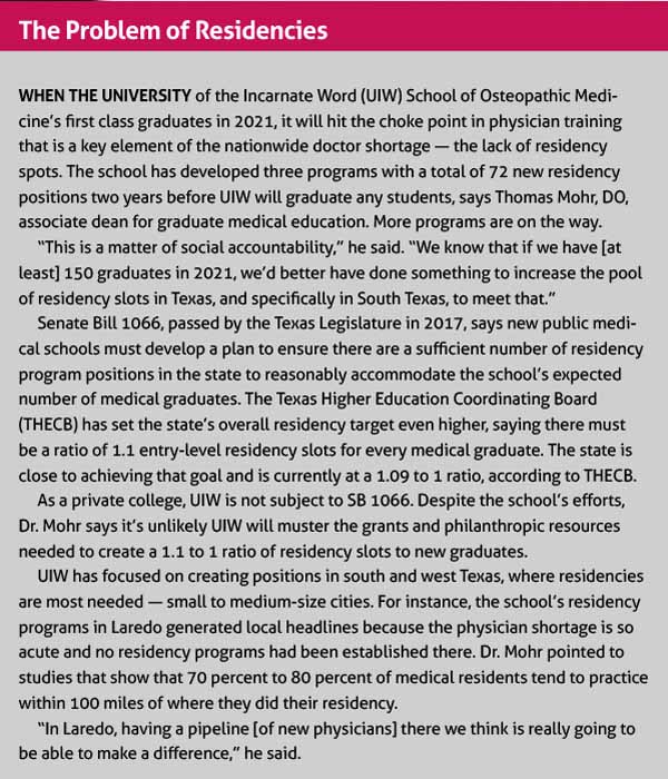 Nov_18_TM_Education_Residencies Nov_18_TM_Education_Residencies