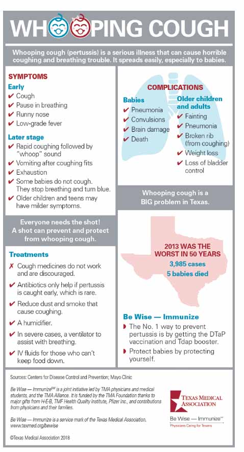 Nov_18_TM_Vaccines_Pertussis