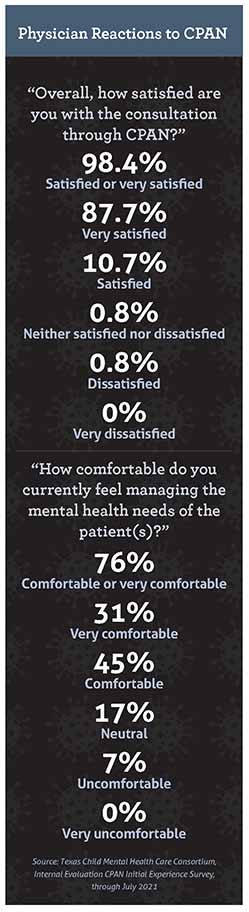 Nov_21_TM_PublicHealth_CPAN_Sidebar