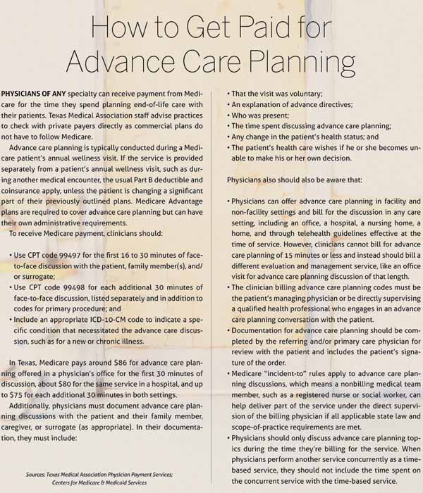 Nov_24_TM_Cover_AdvCarePlan_Sidebar Nov_24_TM_Cover_AdvCarePlan_Sidebar