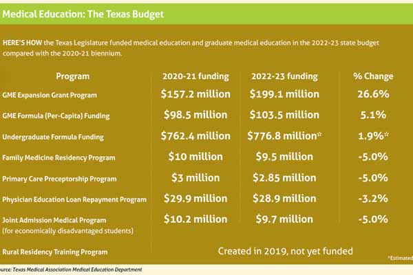 Oct_21_TM_Education_Budget_Sidebar1 Oct_21_TM_Education_Budget_Sidebar1