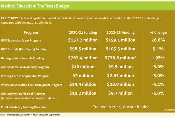 Oct_21_TM_Education_Budget_Sidebar1