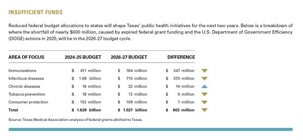 PublicHealthSider-Web