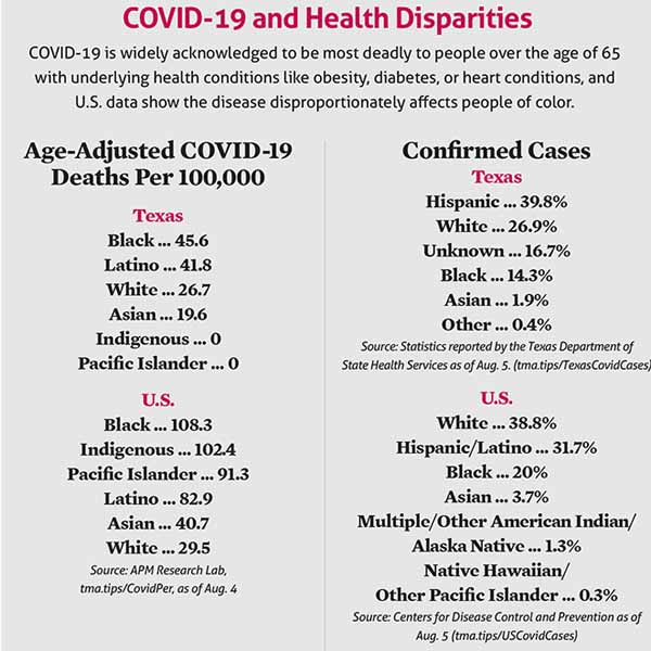 Sept_20_TM_Cover_Inequality_Sidebar1