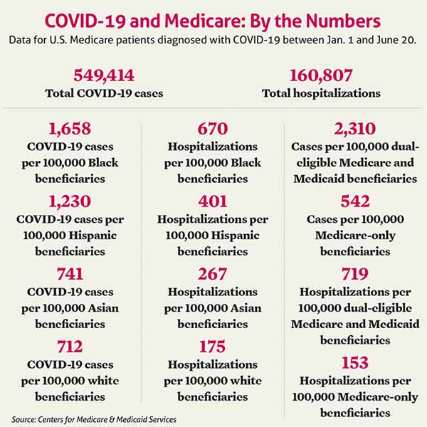 Sept_20_TM_Cover_Socialdeterminants_Sidebar1