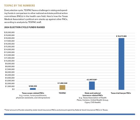 TEXPAC-Chart-Web