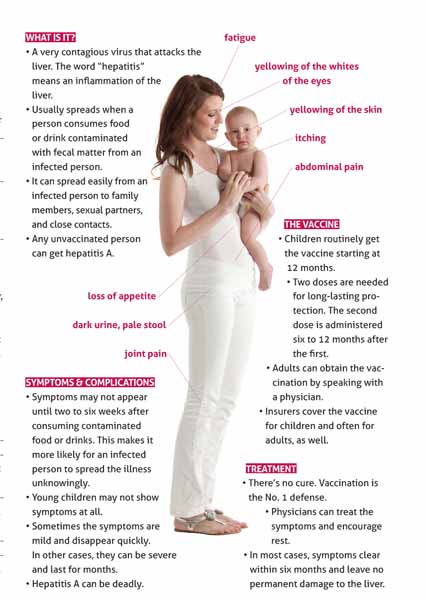 Vaccines_HepA Vaccines_HepA