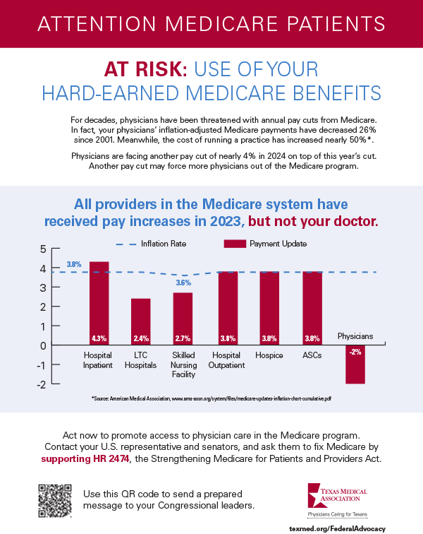 313028_Medicare_Flyer_MEDICARE_BENEFITS_600