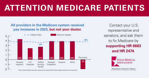 Medicare Attention Medicare_Patients_Social_TN600x315 8