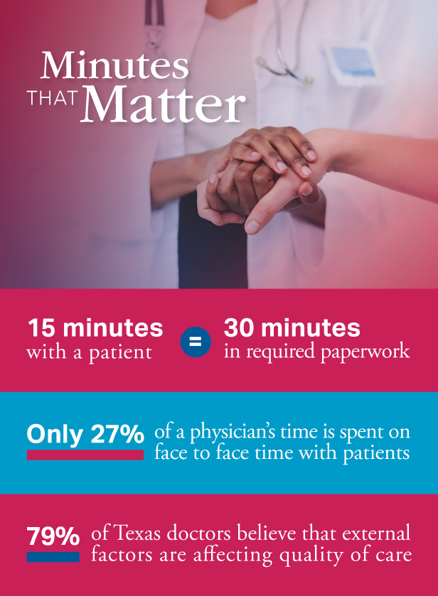 Paperwork steals doctors' time from patients