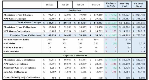 Financial_Questions2 Financial_Questions2