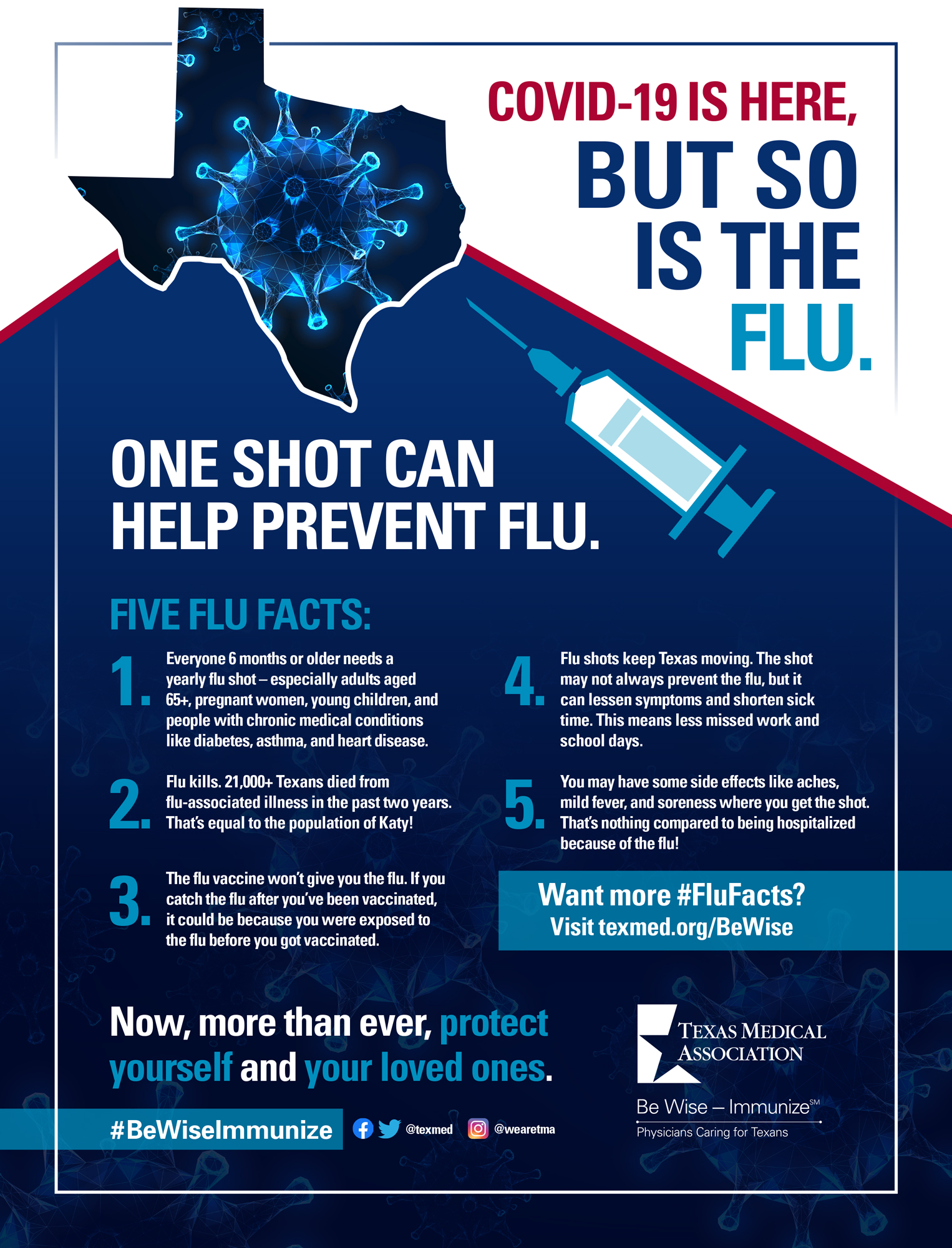 Free Printable Flu Vaccine Posters