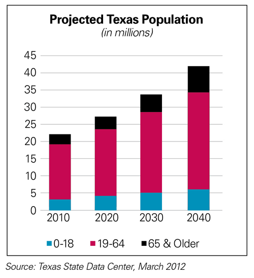 HV2020-pg10 HV2020-pg10