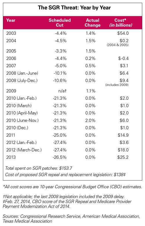 HV2020-pg54