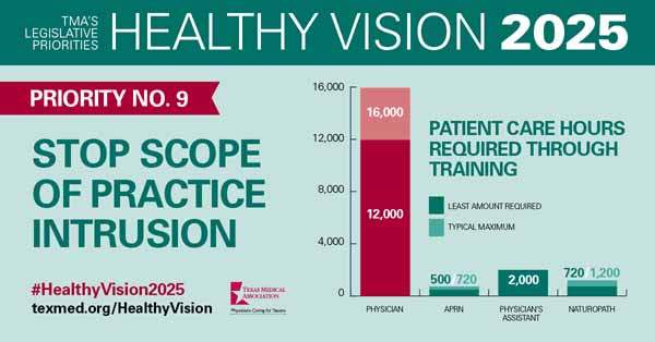 HV_Scope HV_Scope